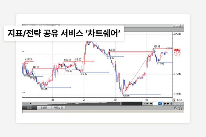 리뷰 썸네일 이미지