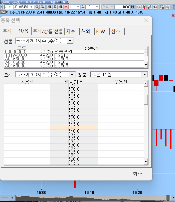 챠트 여는 방법을 모르겠어요